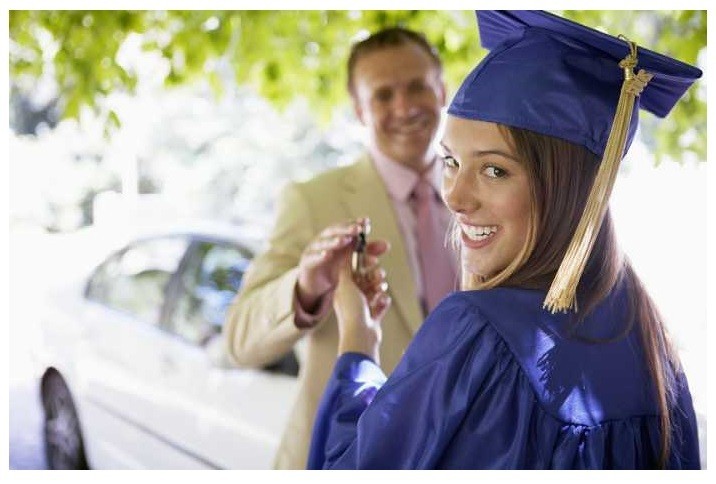 College Graduates love new cars